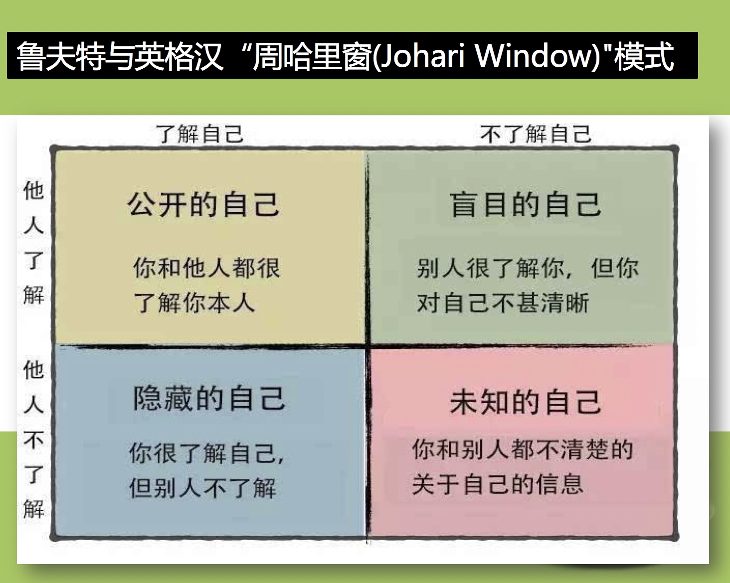 助力成長·從心出發 | 寶開智能舉辦“人際交往與溝通技巧”專題心理講座